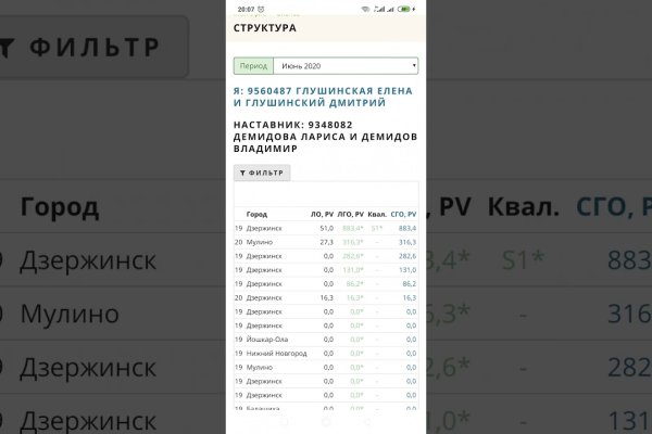 Kraken ссылка зеркало krakentor site